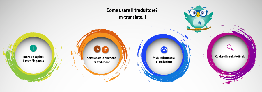 Come usare il traduttore m-translate.it?